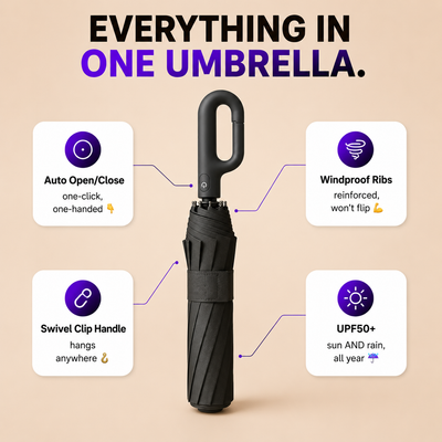 StormGrip™ Auto Umbrella